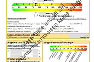 Ehemaliges landwirtschaftliches Anwesen mit Nebengebäude zu kaufen! – Rimpar, Würzburg (Kreis), 97222 Würzburg (Kreis) – Vorschaubild 23