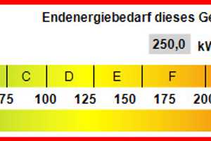 **Wohnen, wo andere träumen-Ihr neues Projekt in idyllischer Natur** – Memmingen – Vorschaubild 14