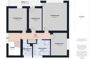 VERKAUFT!! Familienfreundliches Einfamilienhaus mit großzügigem Garten – Haßberge (Kreis) – Vorschaubild 22