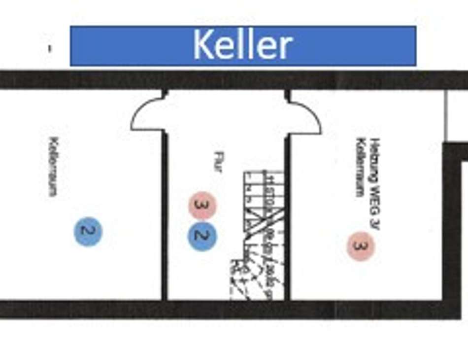 Grundrisse KG