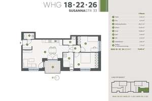 Willkommen in Rüttenscheid: 28 moderne Neubau-Eigentumswohnungen im förderfähigen EH-40-Standard 