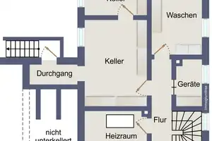 Charmantes Haus mit sonnigem Südgarten am Kurpark – Unterallgäu (Kreis) – Vorschaubild 25