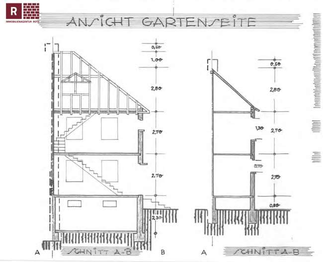 Schnitt