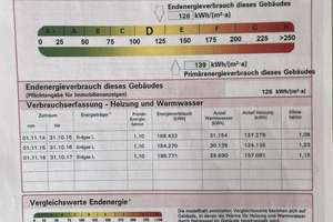 Von Privat sehr schöne & helle 2.5 ZKB in direkter Innenstadtlage – Staugraben 5A, 26122 Bahnhofsviertel, Oldenburg (Oldenburg) – Vorschaubild 37