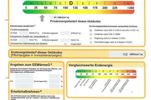 Urbanes Wohnen auf höchstem Niveau – 3-ZKB-Wohnung mit Balkon & Stellplatz! – Die vollständige Adresse der Immobilie erhältst du vom Anbieter., 66111 Sankt Johann, Saarbrücken – Vorschaubild 14