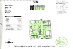 Helle südlich ausgerichtete 2-Zimmer-Wohnung in Obersendling  – 81379 Obersendling, München – Vorschaubild 18