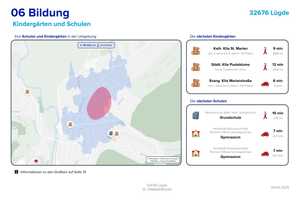 Abseits des Trubels - Zweifamilienhaus in ruhiger Sackgassenlage – Lippe (Kreis) – Vorschaubild 15