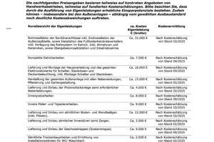 Raumwunder in Lemgo-City! – Die vollständige Adresse der Immobilie erhältst du vom Anbieter., 32657 Lemgo – Vorschaubild 6