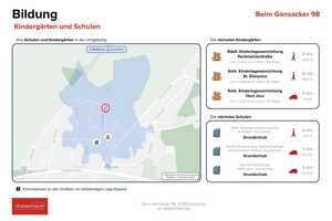 Duisburg: Smartes Wohnkonzept: Ein Zuhause, zwei Einheiten möglich – zentral in Mündelheim – Duisburg – Vorschaubild 51