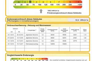 Offenbach: Schöne 2-Zimmerwohnung in ruhiger Wohnlage! – 63071 Lichtenplatte, Offenbach am Main – Vorschaubild 5