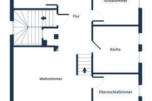 Gebäudeensemble teilweise vermietet mit Projektflächen in ehemaliger Brauerei  – Die vollständige Adresse der Immobilie erhältst du vom Anbieter., 6217 Merseburg – Vorschaubild 24
