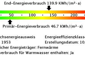 Property thumbnail 22