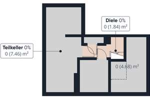 Ohlenhof | Geräumiges Dreiparteienhaus mit großem Grundstück und Gewerbe – Die vollständige Adresse der Immobilie erhältst du vom Anbieter., 28239 Ohlenhof, Bremen – Vorschaubild 30