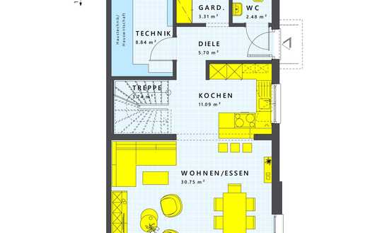 Bezahlbares Haus mit traumhaften Grundstück