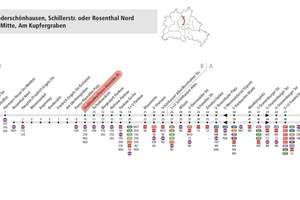***Bezugsfrei 30.09.2026: Nachhaltiger Neubau in Berlin-Pankow mit zinsgünstigem KfW-Darlehen*** – Die vollständige Adresse der Immobilie erhältst du vom Anbieter., 13156 Niederschönhausen, Berlin – Vorschaubild 15