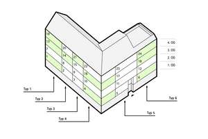 NEUBAU * 3 Zimmer mit Loggia nach Süden * KFW 40 und QNG – Julius-Krause-Straße 14, 4318 Sellerhausen-Stünz, Leipzig – Vorschaubild 21