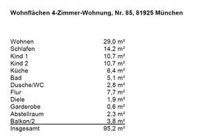 Ruhige 4-Zimmer-Wohnung in direkter Nähe zum Englischen Garten – Die vollständige Adresse der Immobilie erhältst du vom Anbieter., 81925 Oberföhring, München – Vorschaubild 11