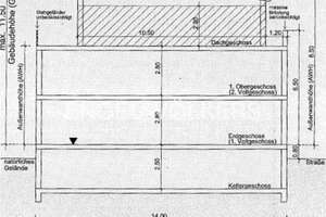 „Repräsentatives Grundstück mit Einfamilienhaus in Darmstadts begehrter Villenkolonie“ - Ihr Wohn... – Die vollständige Adresse der Immobilie erhältst du vom Anbieter., 64297 Eberstadt, Darmstadt – Vorschaubild 6