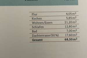 Wohnen im Fabrikpalast mit umlaufender West-Dachterrasse – Lotte-Pulewka-Strasse 41, 14473 Südliche Innenstadt, Potsdam – Vorschaubild 27