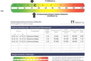 ENTZÜCKENDE DG-3-RWG M. EBK, BAD, BK U. TG NAHE D. KULKWITZER SEES IN BELIEBTER LAGE V. LPZ.-LAUSEN – Zur Heide 6, 4207 Lausen-Grünau, Leipzig – Vorschaubild 33