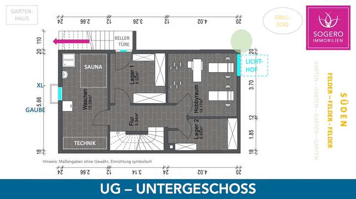 UG - G.RISS