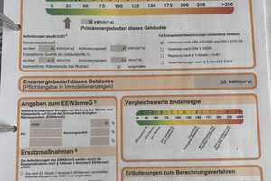 Modernes KfW 55-Reihenmittelhaus in ruhiger Lage von Schulzendorf - ideal für Familien! – Asternring 11, 15732 Dahme-Spreewald (Kreis) – Vorschaubild 9