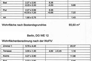 Altbau-Rohling mit dem Ausbaurecht für zwei Wohnungen im beliebten Neuköllner Drei-Länder-Eck! – Die vollständige Adresse der Immobilie erhältst du vom Anbieter., 12059 Neukölln (Ortsteil), Berlin – Vorschaubild 24