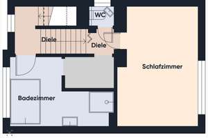 Freies Reihenendhaus in Wohneigentum, Top-Ausstattung, großer Garten, Kiel-Elmschenhagen – Die vollständige Adresse der Immobilie erhältst du vom Anbieter., 24147 Elmschenhagen, Kiel – Vorschaubild 15