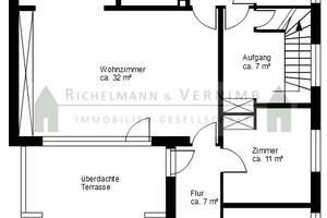 Familienidyll: Viel Raum für Kinder und Platz, um eigene Wohnträume zu verwirklichen. – Die vollständige Adresse der Immobilie erhältst du vom Anbieter., 22609 Osdorf, Hamburg – Vorschaubild 15