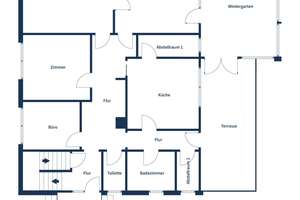 Großzügiges Einfamilienhaus mit Wintergarten, großem Garten und vielfältigen Nutzungsmöglichkeiten – Die vollständige Adresse der Immobilie erhältst du vom Anbieter., 49638 Nortrup – Vorschaubild 23
