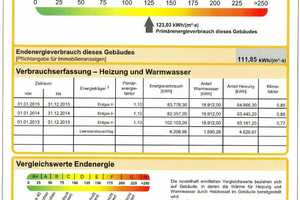 Gepflegtes Mehrfamilienhaus im Herzen der Altstadt! – Erzgebirgskreis – Vorschaubild 23