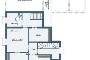 Ein Zuhause, das mit dem Leben wächst: Zweifamilienhaus mit Garten, Dachterrasse & Garagen – Die vollständige Adresse der Immobilie erhältst du vom Anbieter., 33790 Halle (Westfalen) – Vorschaubild 35
