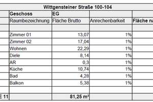 ab  sofort: teilrenovierte, helle, gut geschnittene 3ZKB Wohnung mit Balkon & Keller (Whg 11) – Wittgensteiner Str. 102, 57072 Bürbach, Siegen – Vorschaubild 2