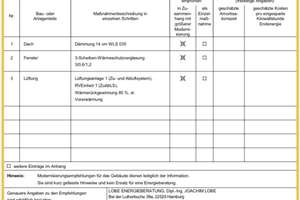 Charmante Doppelhaushälfte mit neuer Wärmepumpe in Hamburg-Rissen – Die vollständige Adresse der Immobilie erhältst du vom Anbieter., 22559 Rissen, Hamburg – Vorschaubild 22