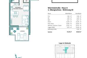 3-Zi. Neubautraum zum Wohlfühlen in Hadern – Gaberlstraße 8, 81375 Großhadern, München – Vorschaubild 6