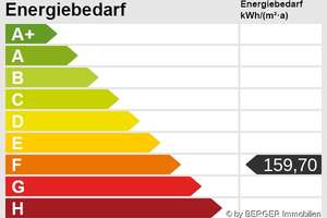 Property thumbnail 21