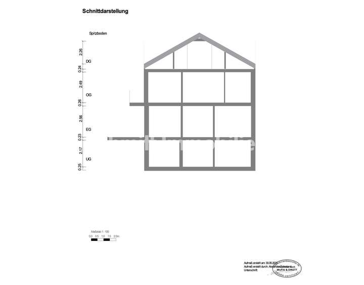 Grundriss Schnitt