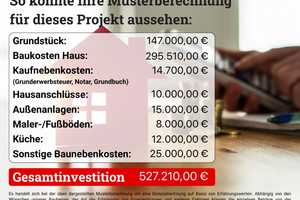 Ihr Wohlfühlzuhause auf einer Ebene - Komfortabler Bungalow zum Verlieben – Rendsburg-Eckernförde (Kreis) – Vorschaubild 3