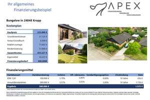 Reserviert ! Gemütlicher Bungalow mit Gartenidylle – Die vollständige Adresse der Immobilie erhältst du vom Anbieter., 24848 Kropp – Vorschaubild 42