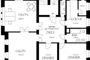 Property thumbnail 6