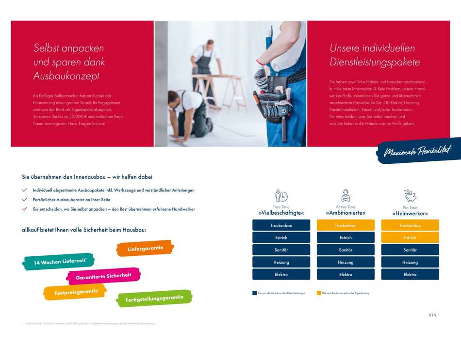 Dienstleistungspakete