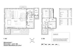 Einzigartiges Maisonette-Loft in historischer Brauerei – Die vollständige Adresse der Immobilie erhältst du vom Anbieter., 10407 Prenzlauer Berg, Berlin – Vorschaubild 25