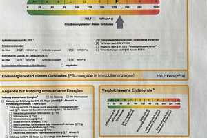 5-FH, 2023 Kernsanierung, Grüne, ruhige top Lage, 2 Minuten zur Altstadt – Schwandorf (Kreis) – Vorschaubild 49