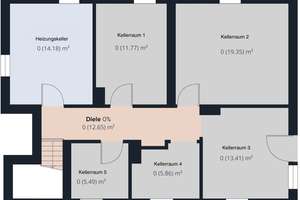 Bielefeld-Gellershagen: Bezugsfreies Dreifamilienhaus am Bultkamp Park | ca. 238 m² Wfl. | 3x Garage – Die vollständige Adresse der Immobilie erhältst du vom Anbieter., 33613 Schildesche, Bielefeld – Vorschaubild 28