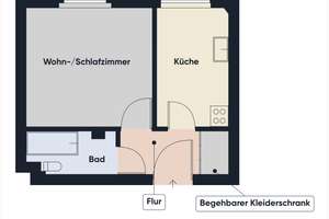 Aufgepasst! Moderne 1 Zimmer Wohnung in Nürnberg mit EBK ohne Ablöse uvm.! – Die vollständige Adresse der Immobilie erhältst du vom Anbieter., 90459 Galgenhof, Nürnberg – Vorschaubild 5