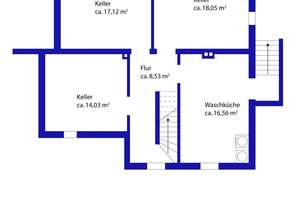 2 Gen.-Einfamilienhaus mit großzügigem Grundstück mit Solaranlage – Die vollständige Adresse der Immobilie erhältst du vom Anbieter., 37434 Bodensee – Vorschaubild 15