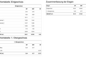 - -- 130m² Nutzfläche --- Erstbezug nach Sanierung – Ernst-Heinkel-Straße 6, 86159 Universitätsviertel, Augsburg – Vorschaubild 21