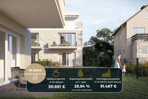 Garten Wohnung Wiesbaden – zukunftssichere Kapitalanlage