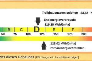 Provisionsfreie Kapitalanlage mit ca. 7 % Rendite | Modernisierte 2-Zimmer-Wohnung in Essen – Die vollständige Adresse der Immobilie erhältst du vom Anbieter., 45359 Frintrop, Essen – Vorschaubild 11