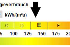 Genussversprechen...
Doppelhaushälfte in Schwachhausen-Bürgerpark – Bremen – Vorschaubild 27